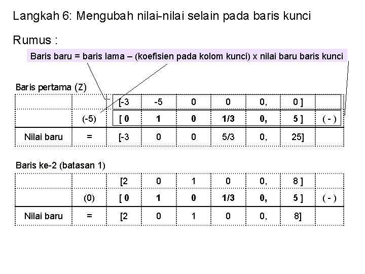 Langkah 6: Mengubah nilai-nilai selain pada baris kunci Rumus : Baris baru = baris