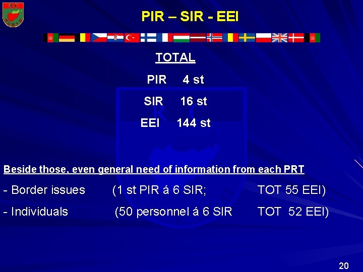 PIR – SIR - EEI TOTAL PIR 4 st SIR 16 st C R PIR – SIR - EEI TOTAL PIR 4 st SIR 16 st C R