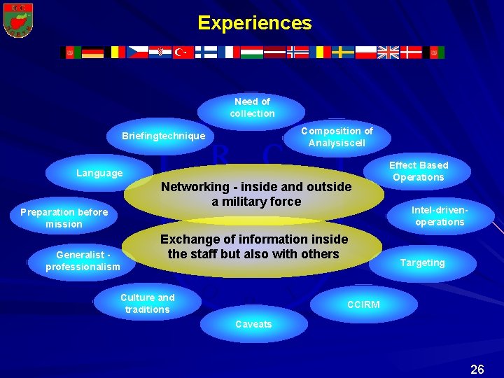Experiences Need of collection Briefingtechnique Language Composition of Analysiscell R C Networking - inside Experiences Need of collection Briefingtechnique Language Composition of Analysiscell R C Networking - inside