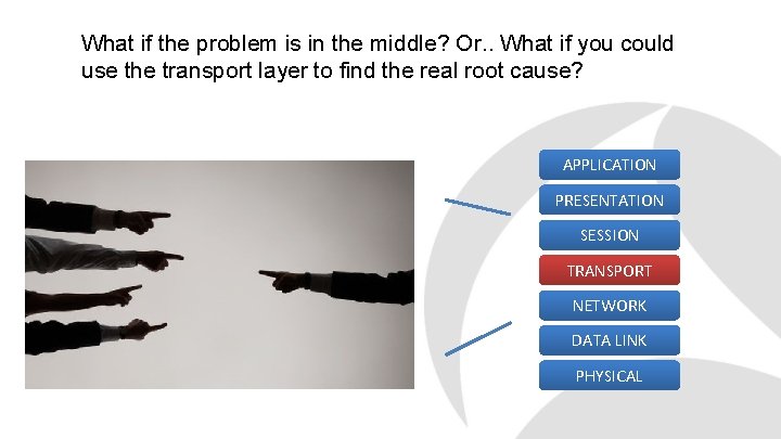 What if the problem is in the middle? Or. . What if you could What if the problem is in the middle? Or. . What if you could