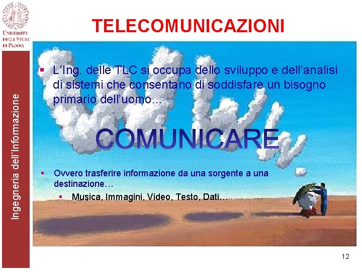 Ingegneria dell’Informazione TELECOMUNICAZIONI § L’Ing. delle TLC si occupa dello sviluppo e dell’analisi di