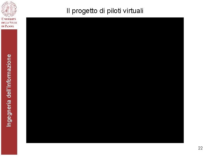 Ingegneria dell’Informazione Il progetto di piloti virtuali 22 