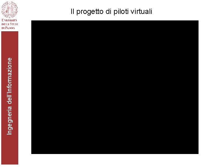 Ingegneria dell’Informazione Il progetto di piloti virtuali 