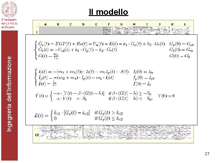 Ingegneria dell’Informazione Il modello 27 