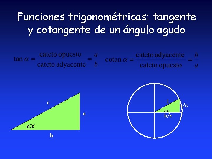 Funciones trigonométricas: tangente y cotangente de un ángulo agudo 1 c a b b/c