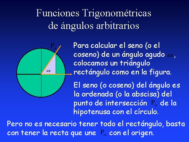 Funciones Trigonométricas de ángulos arbitrarios Para calcular el seno (o el coseno) de un