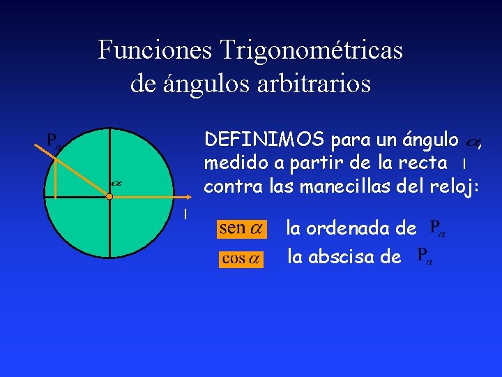 Funciones Trigonométricas de ángulos arbitrarios DEFINIMOS para un ángulo , medido a partir de