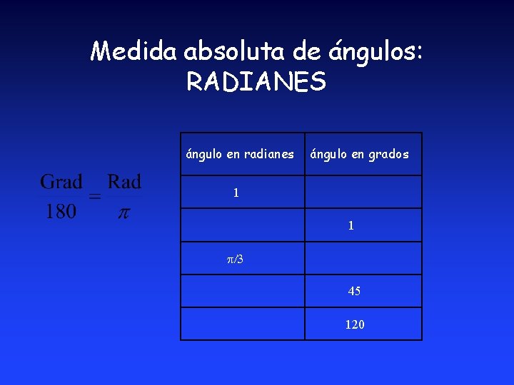 Medida absoluta de ángulos: RADIANES ángulo en radianes ángulo en grados 1 1 /3