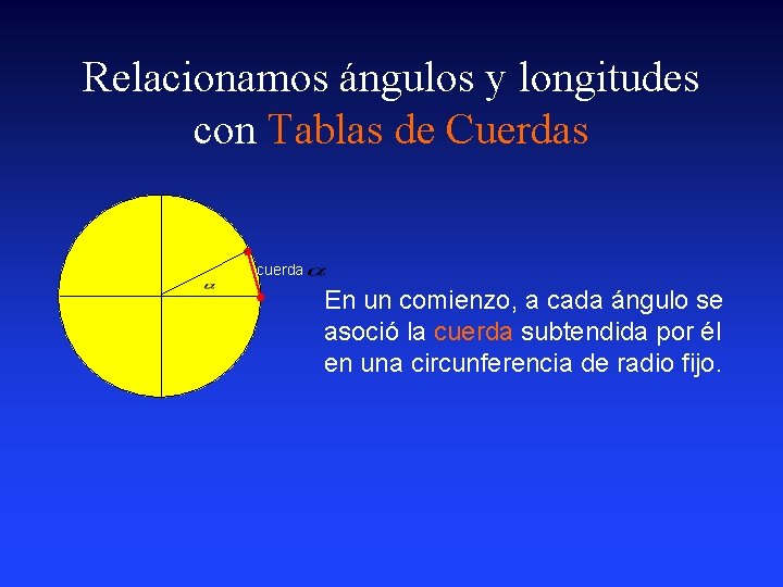 Relacionamos ángulos y longitudes con Tablas de Cuerdas cuerda En un comienzo, a cada