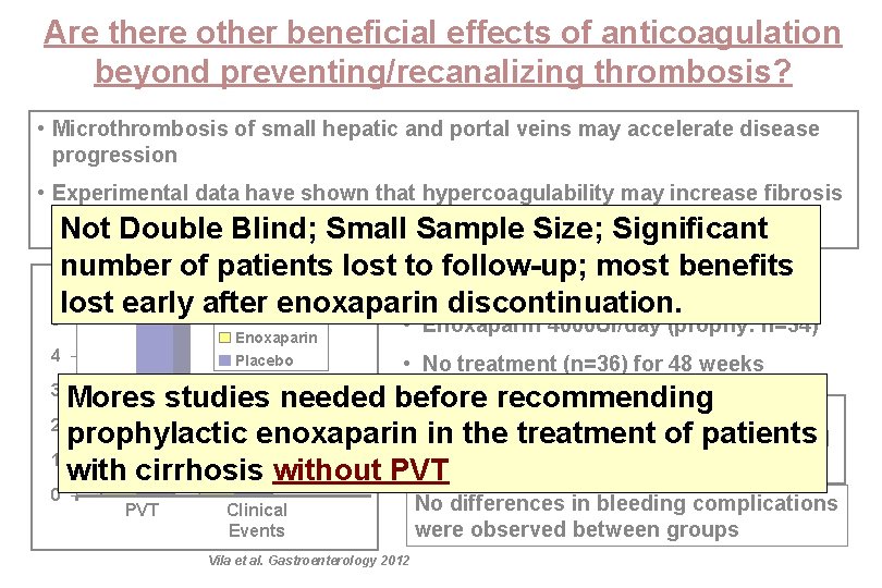Are there other beneficial effects of anticoagulation beyond preventing/recanalizing thrombosis? • Microthrombosis of small