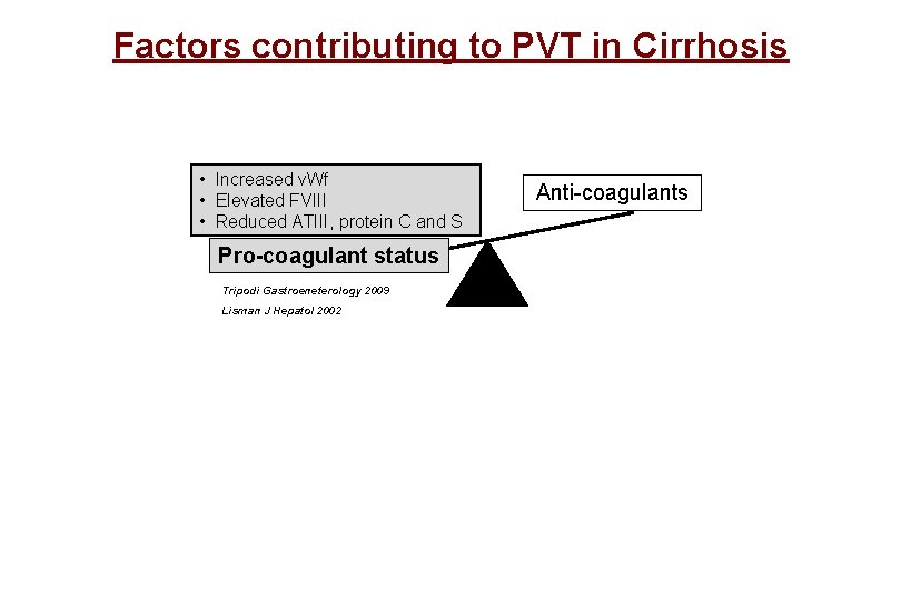 Factors contributing to PVT in Cirrhosis • Increased v. Wf • Elevated FVIII •