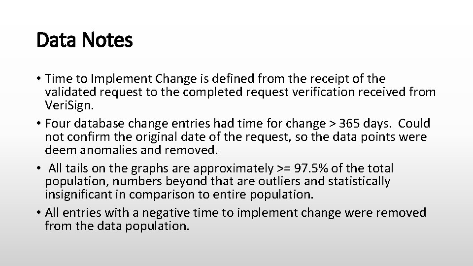 Data Notes • Time to Implement Change is defined from the receipt of the