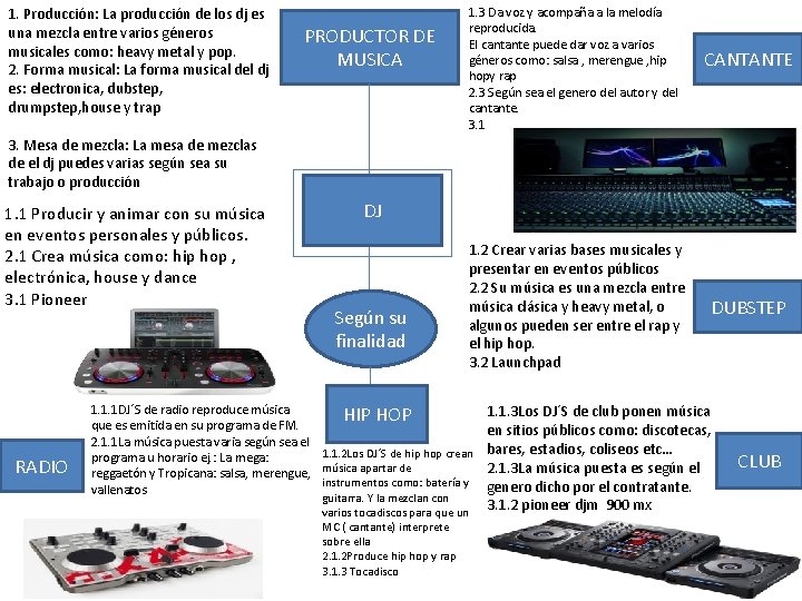 1. Producción: La producción de los dj es una mezcla entre varios géneros musicales