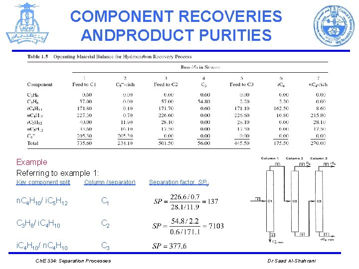 COMPONENT RECOVERIES ANDPRODUCT PURITIES Example Referring to example 1: Key component split Column (separator)