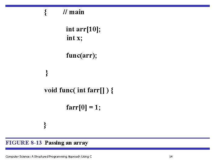{ // main int arr[10]; int x; func(arr); } void func( int farr[] )
