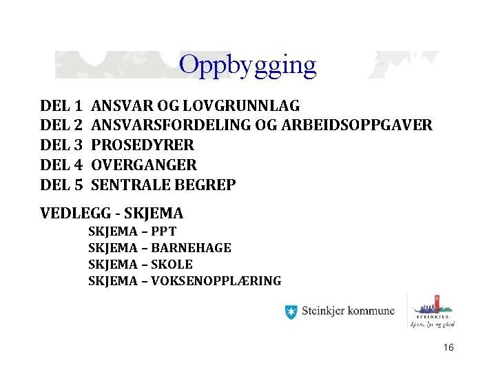 Oppbygging DEL 1 DEL 2 DEL 3 DEL 4 DEL 5 ANSVAR OG LOVGRUNNLAG