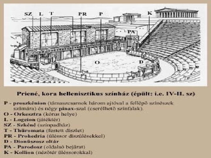 Az ókori színház felépítése • Az üléssort minden esetben egy természetes vagy mesterséges domboldalba