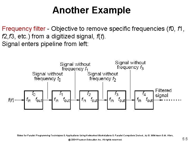 Another Example Frequency filter - Objective to remove specific frequencies (f 0, f 1,