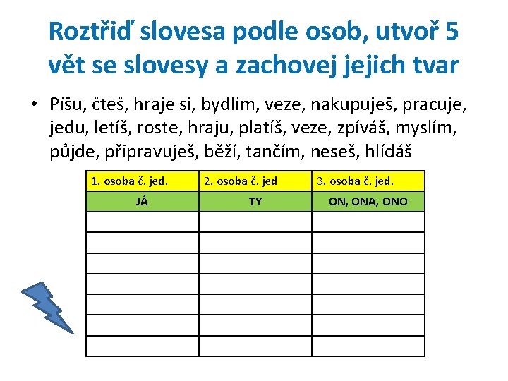 Roztřiď slovesa podle osob, utvoř 5 vět se slovesy a zachovej jejich tvar •