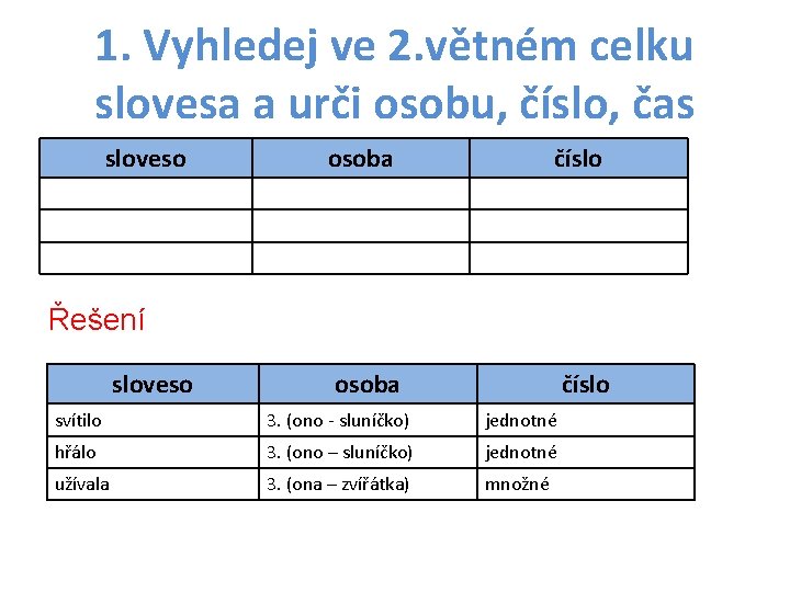 1. Vyhledej ve 2. větném celku slovesa a urči osobu, číslo, čas sloveso osoba