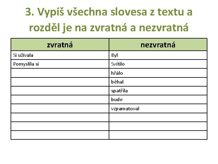 3. Vypiš všechna slovesa z textu a rozděl je na zvratná a nezvratná Si