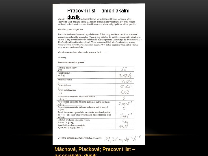 Pracovní list – amoniakální dusík Máchová, Piačková; Pracovní list – 