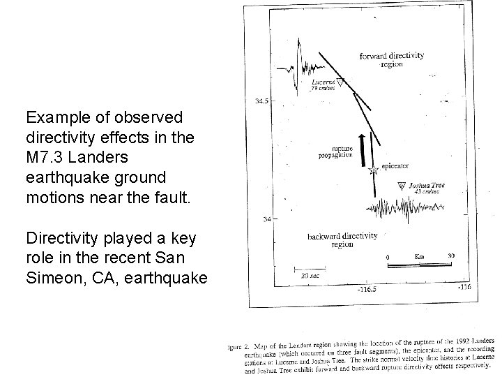 Directivity Effect Earthquake shaking capable of causing damage to structures
