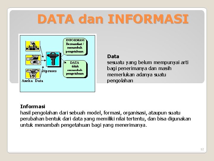 DATA dan INFORMASI Data sesuatu yang belum mempunyai arti bagi penerimanya dan masih memerlukan