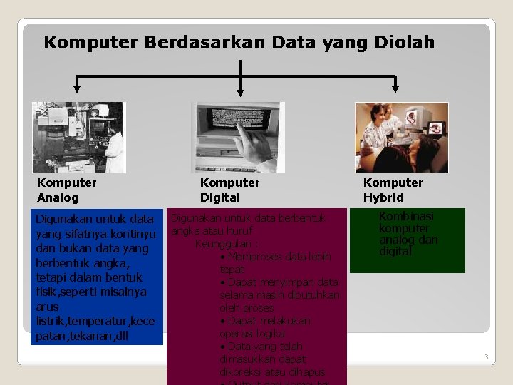 Komputer Berdasarkan Data yang Diolah Komputer Analog Digunakan untuk data yang sifatnya kontinyu dan