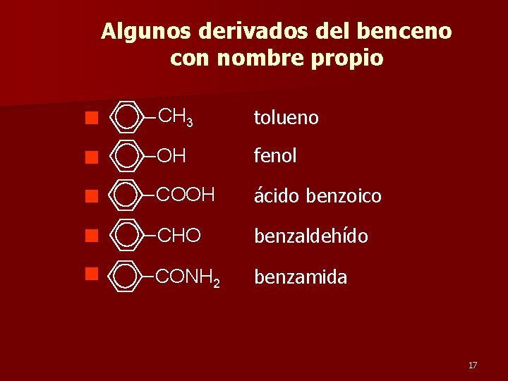 Algunos derivados del benceno con nombre propio CH 3 tolueno OH fenol COOH ácido