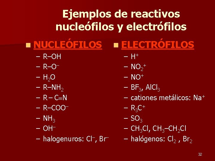 Ejemplos de reactivos nucleófilos y electrófilos n NUCLEÓFILOS – – – – – R–OH