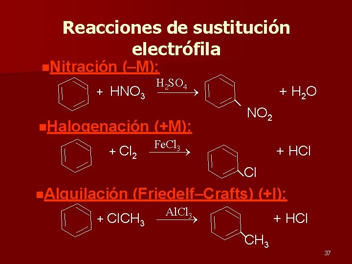 Reacciones de sustitución electrófila n. Nitración (–M): + HNO 3 H 2 SO 4