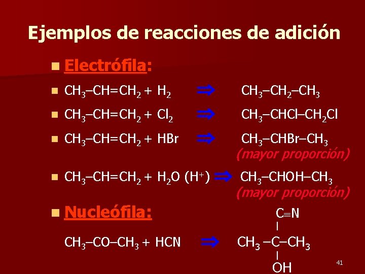 Ejemplos de reacciones de adición n Electrófila: n CH 3–CH=CH 2 + H 2