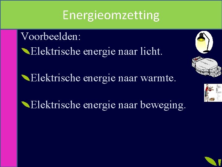 Energieomzetting Voorbeelden: Elektrische energie naar licht. Elektrische energie naar warmte. Elektrische energie naar beweging.