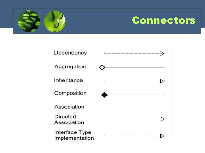 Connectors Connectors