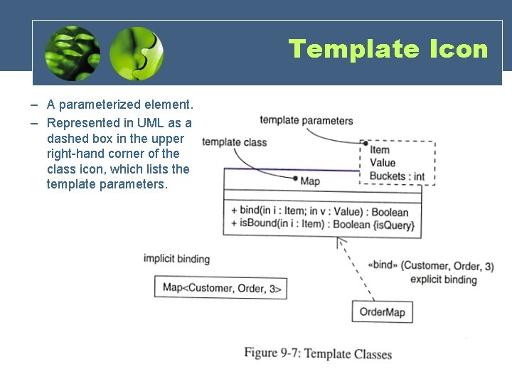 Template Icon – A parameterized element. – Represented in UML as a dashed box Template Icon – A parameterized element. – Represented in UML as a dashed box
