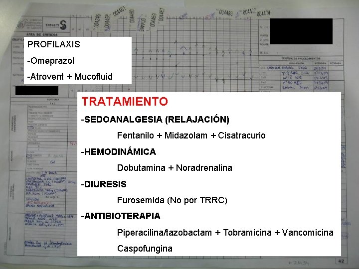 PROFILAXIS -Omeprazol -Atrovent + Mucofluid TRATAMIENTO -SEDOANALGESIA (RELAJACIÓN) Fentanilo + Midazolam + Cisatracurio -HEMODINÁMICA