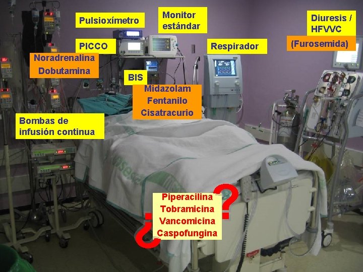 Monitor estándar Pulsioxímetro Bombas de infusión continua Respirador BIS Midazolam Fentanilo Cisatracurio ? Piperacilina