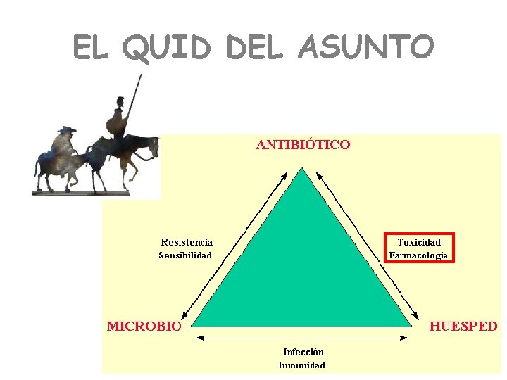 EL QUID DEL ASUNTO 