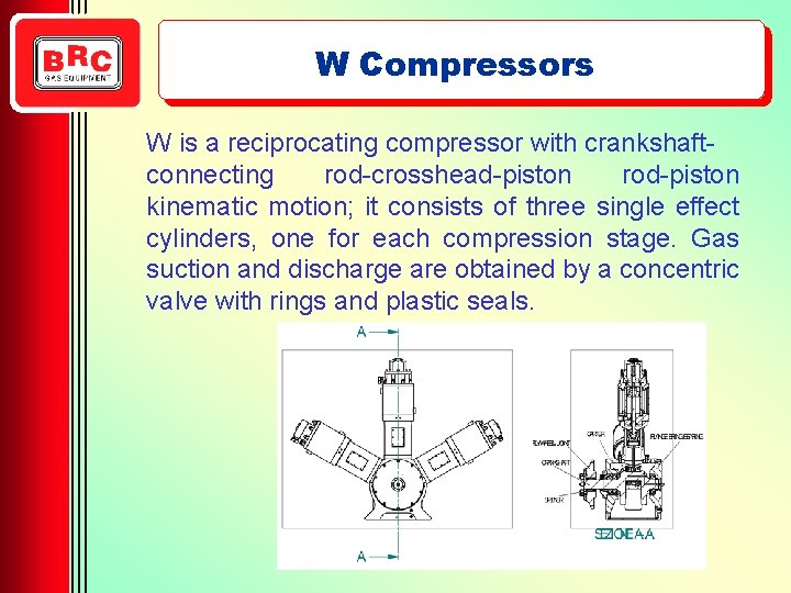 W Compressors W is a reciprocating compressor with crankshaftconnecting rod-crosshead-piston rod-piston kinematic motion; it