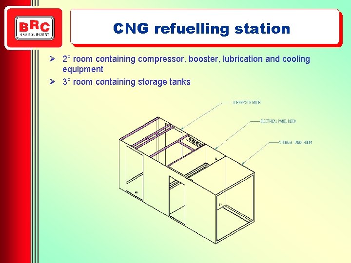 CNG refuelling station Ø 2° room containing compressor, booster, lubrication and cooling equipment Ø