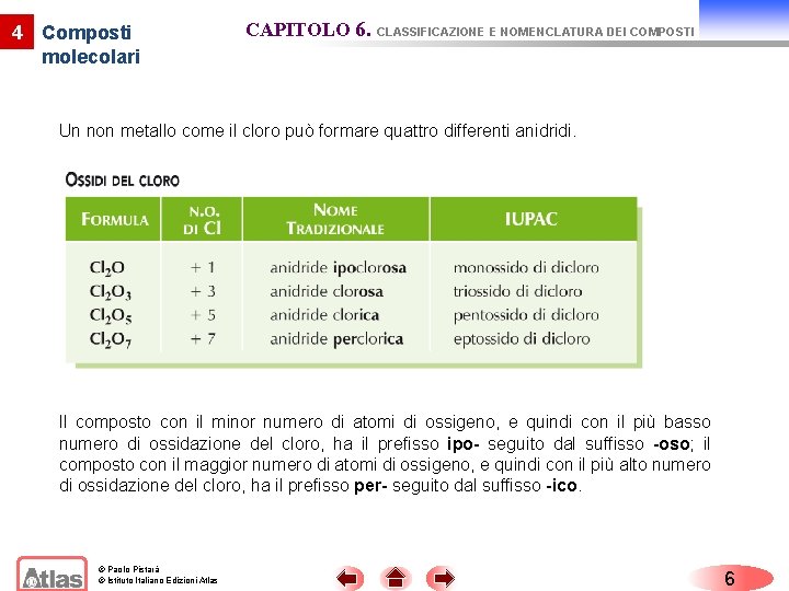 4 Composti molecolari CAPITOLO 6. CLASSIFICAZIONE E NOMENCLATURA DEI COMPOSTI Un non metallo come 4 Composti molecolari CAPITOLO 6. CLASSIFICAZIONE E NOMENCLATURA DEI COMPOSTI Un non metallo come