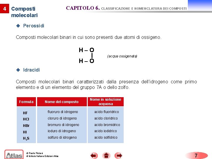 CAPITOLO 6. CLASSIFICAZIONE E NOMENCLATURA DEI COMPOSTI 4 Composti molecolari u Perossidi Composti molecolari CAPITOLO 6. CLASSIFICAZIONE E NOMENCLATURA DEI COMPOSTI 4 Composti molecolari u Perossidi Composti molecolari