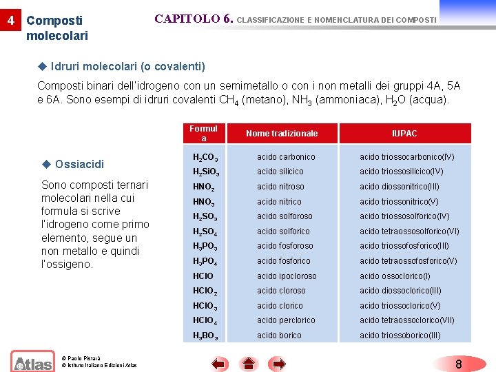 4 Composti molecolari CAPITOLO 6. CLASSIFICAZIONE E NOMENCLATURA DEI COMPOSTI u Idruri molecolari (o 4 Composti molecolari CAPITOLO 6. CLASSIFICAZIONE E NOMENCLATURA DEI COMPOSTI u Idruri molecolari (o