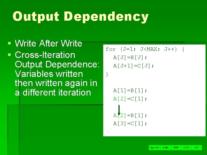 Output Dependency § Write After Write § Cross-Iteration Output Dependence: Variables written then written