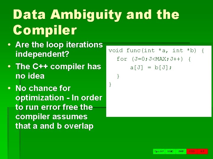 Data Ambiguity and the Compiler Are the loop iterations independent? The C++ compiler has