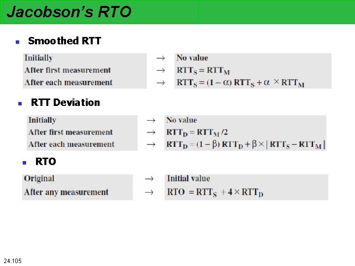 Jacobson’s RTO Smoothed RTT n n n 24. 105 RTT Deviation RTO 