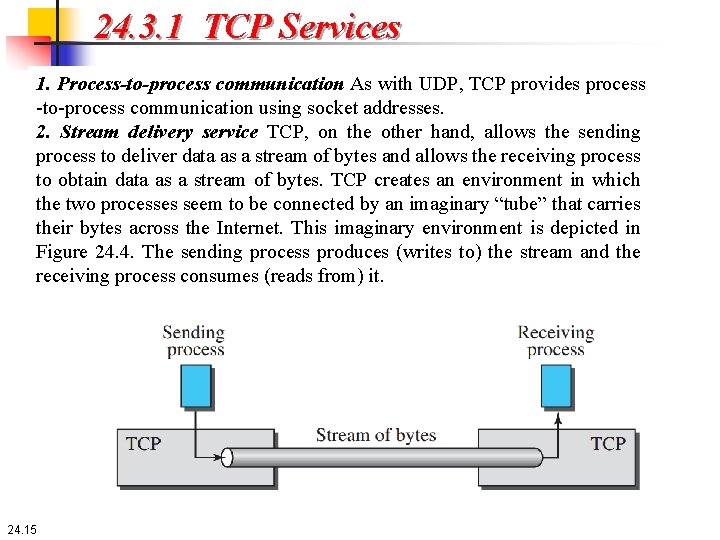 24. 3. 1 TCP Services 1. Process-to-process communication As with UDP, TCP provides process