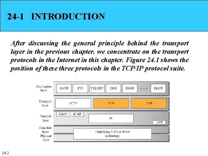 24 -1 INTRODUCTION After discussing the general principle behind the transport layer in the