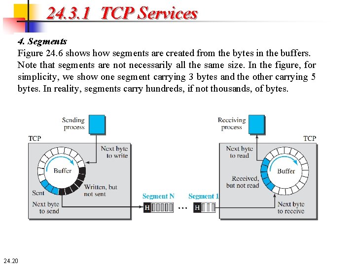 24. 3. 1 TCP Services 4. Segments Figure 24. 6 shows how segments are